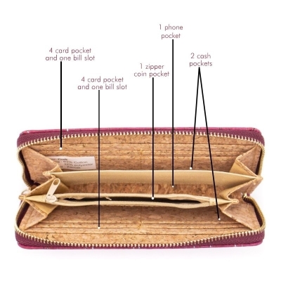 Portafoglio in sughero vegano rosso vino 2040